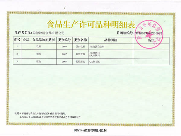 常德津沅食品有限公司,常德綜合性食品的研發(fā)生產與銷售 常德津沅食品有限公司,常德綜合性食品的研發(fā)生產與銷售